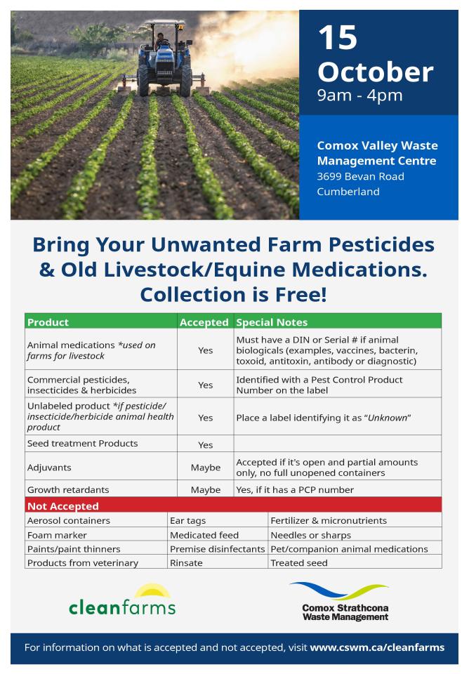 clean farms event poster